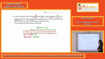 2018 - P5 Maths - Week 12 - Topic - Fractions (Remainder Concept (Model))