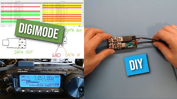 Amazing Digital Interface for The FT-891 - DIY For Less than $15!!