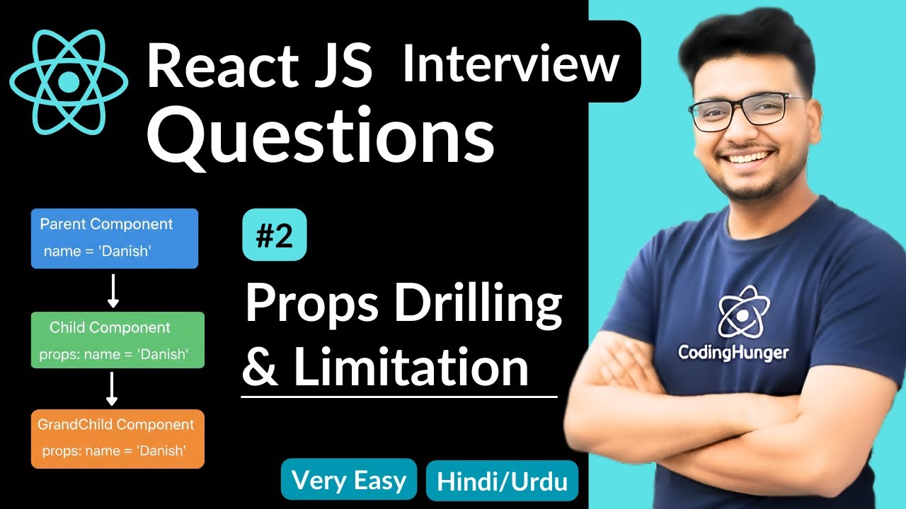 What is Props Drilling & its Limitation in React ? React JS Famous ...