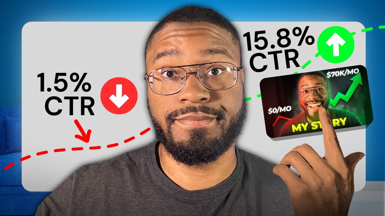 Transform Your YouTube Channel into a LeadGenerating Machine YouTube