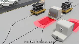 Sensors and Sensor Solutions for Automated Guided Vehicles AGVs FTS