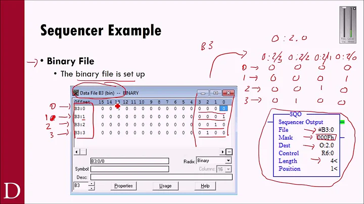 PLC101 - RS500 Sequencers