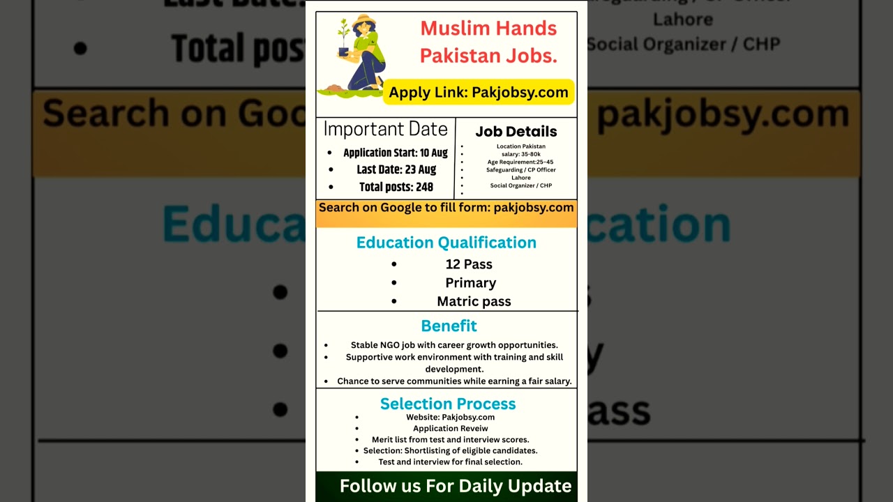New jobs in Muslim hand Pakistan 2025 248 seats 🥳 