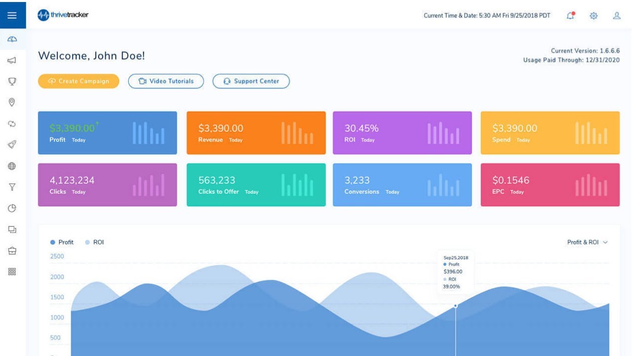 Web tracker. Web tracker