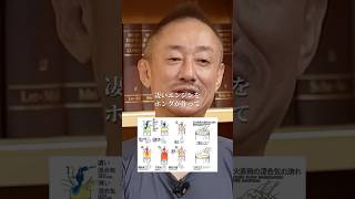 The technology that surprised the world with the Honda Civic #Igawa Yoshitaka #Daioh Paper #Sato ...