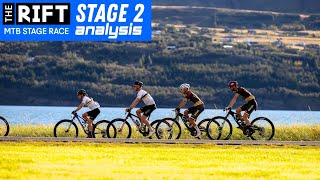 Analise da Etapa 2 do Rift MTB Islandia p b Lauf Cycles