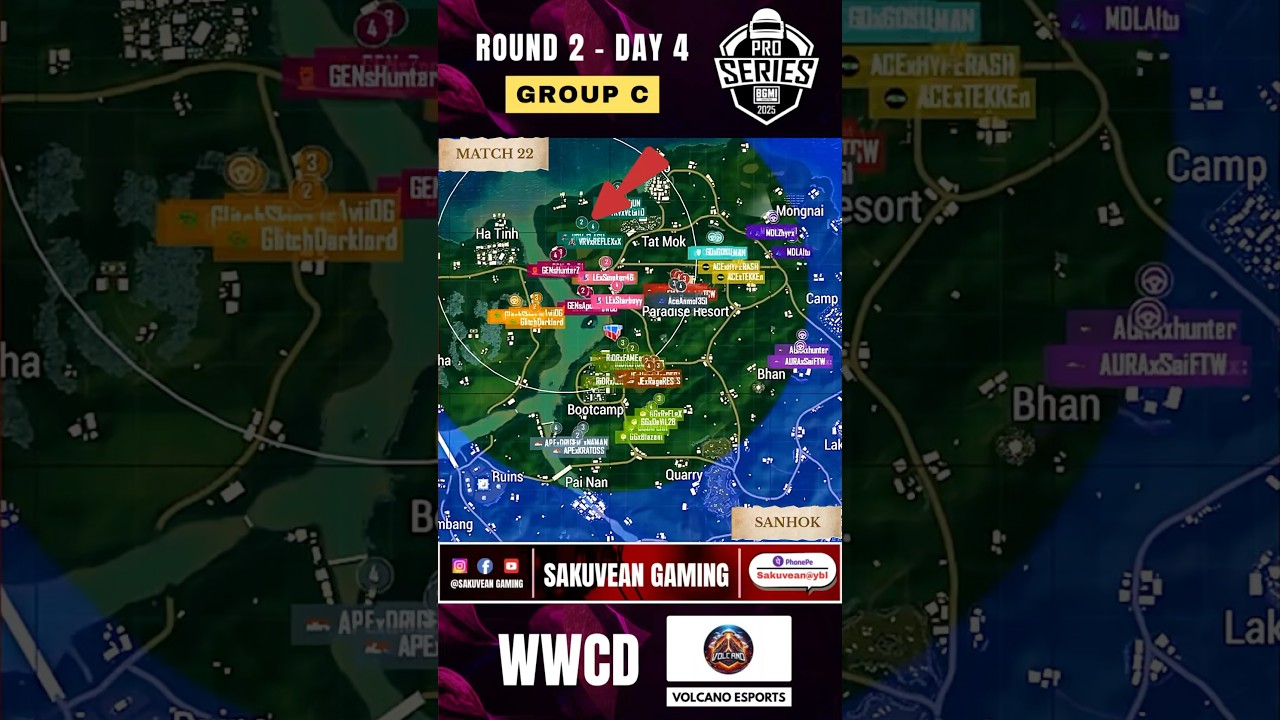 VOLCANO ESPORTS WWCD ROTATIONS | BMPS 2025 | GROUP C - DAY 4 | MATCH 22 - SANHOK | ROUND 2