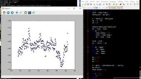 ECE-421 Project 2 Motor Control Demo