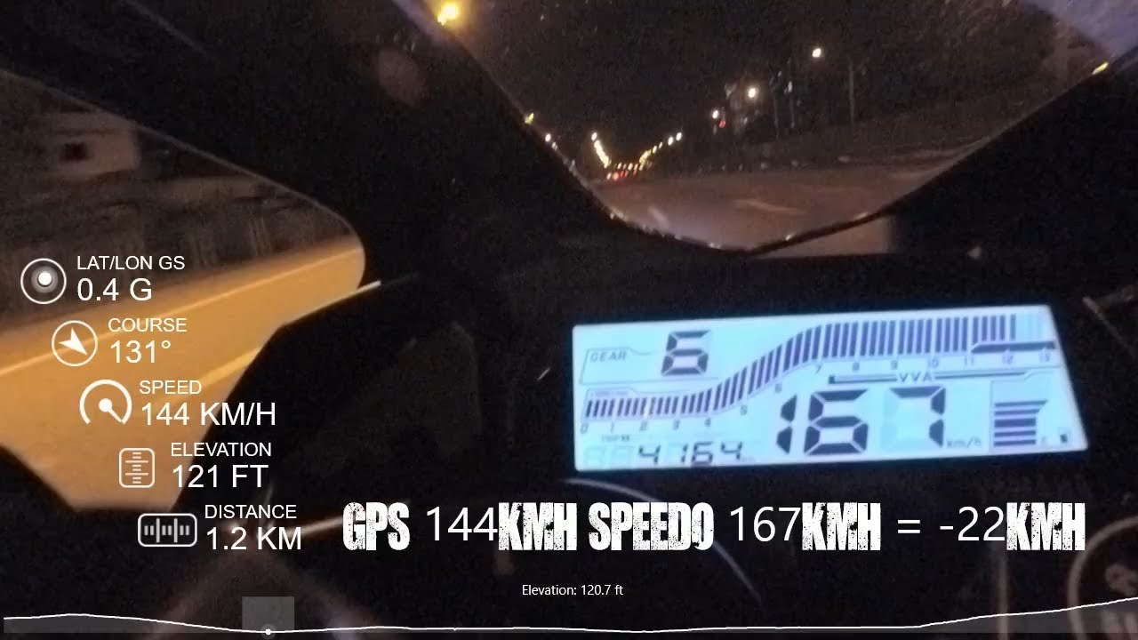 Yamaha YZF-R15 V3 Ecu Uma M5 & Sprocket #13 - 48 - youtube