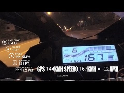 Video Yamaha YZF-R15 V3 Ecu Uma M5 & Sprocket #13 - 48 - youtube
