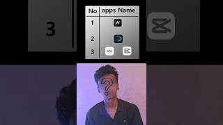 best video editing apps❤️‍🩹