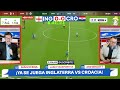 🔴 INGLATERRA 4 CROACIA 2 🏆 COPA MUNDIAL DE FUTBOL 2026