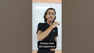 Interference of Light 🕯️|Young