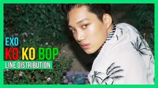 Information EXO - Ko Ko Bop Line Distribution (Color Coded) Update