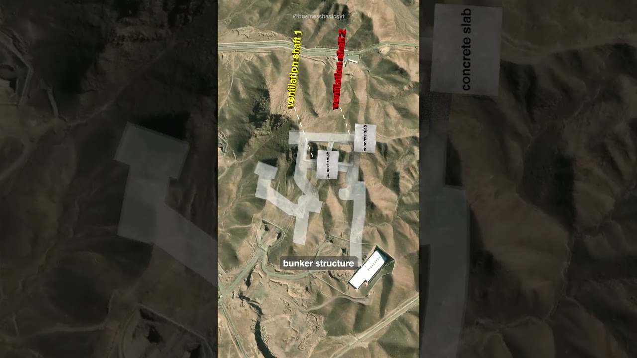 Iran’s Fordow and its Weakness explained