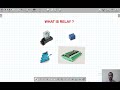 Relay म्हणजे काय? | What is Relay &amp; How it Works - 01