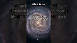 Galactic Nucleus