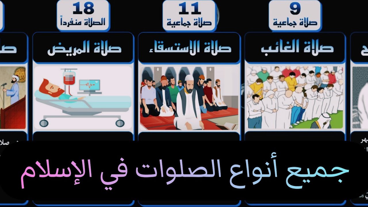 جميع أنواع الصلوات في الإسلام ☪️ الصلاة المفروضة والغير مفروضة ...