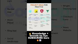 Best Frontend Project Ideas 2025 🔥