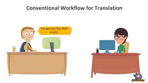 Protranslating Lean Translation Workflow