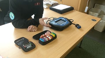 Introduction To MVP Pro