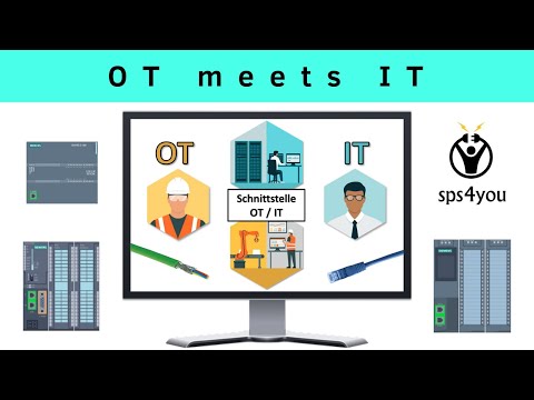 'OT meets IT'