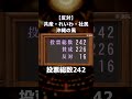 【国会】予備自衛官兼業特例法 成立 #shorts #小泉進次郎 #国会