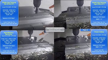 Mastercam Dynamic Milling