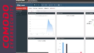 Dome Shield: Add Dynamic IP
