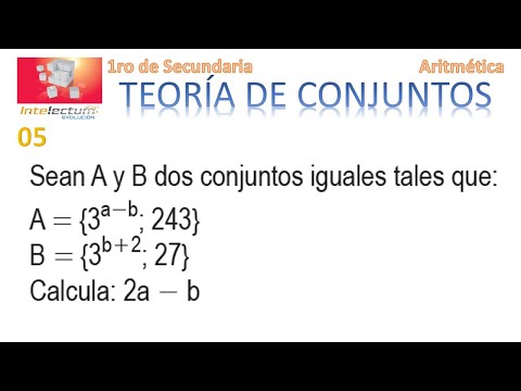 05 Teoría de conjuntos - Conjuntos iguales - Intelectum - Aritmética – Matemática.