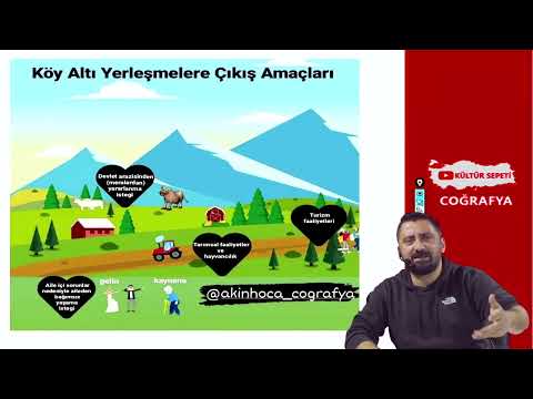 KPSS COĞRAFYA 37) YERLEŞME VE YERLEŞME TİPLERİ