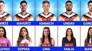 Age Comparison: Germany Football Players and Their Wives & Girlfriends 2026