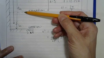 Edexcel M3 IAL May 2016 Q5 Simple Harmonic Motion