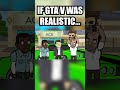 If GTA V was realistic... #gta #gta5