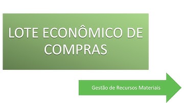Lote Econômico de Compras (LEC) - Parte 1