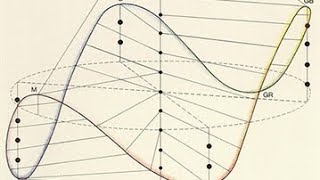 Información Colors don't run in a circle - they ride a rollercoaster! Noticias