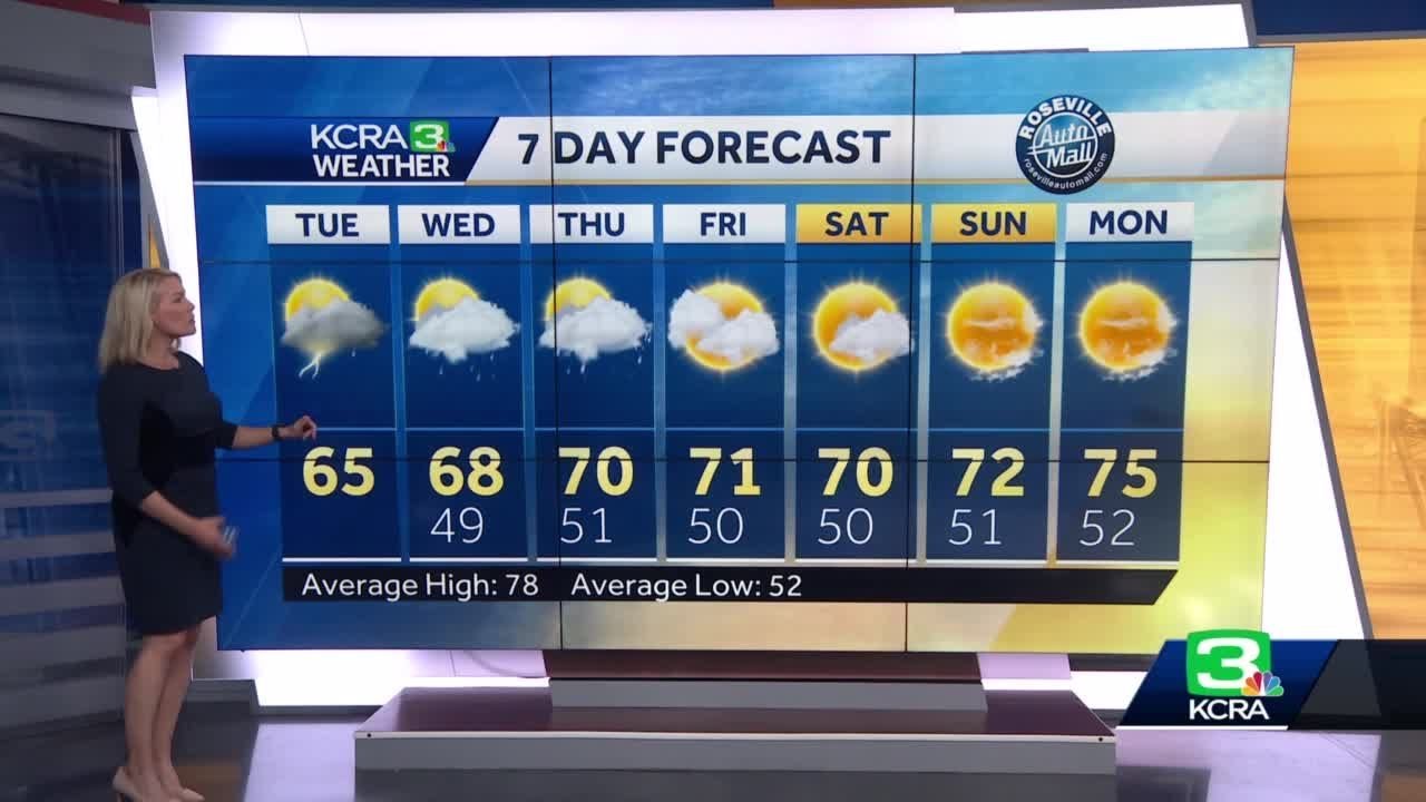 Northern California morning forecast for May 2, 2023 YouTube