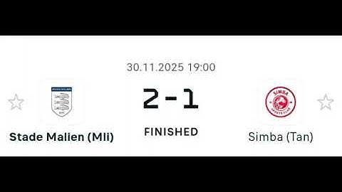 Stade Malien Vs Simba SC 2-1 Full time match highlights