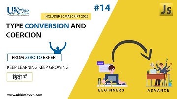 Type conversion and coercion in javascript||Javascript Course For Beginners In Hindi#javascript