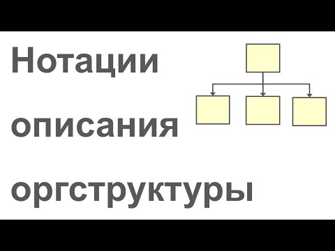 Нотации описания организационной структуры предприятия