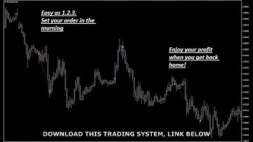 Forex megadroid robot, Trading System Strategy Scalping indicator