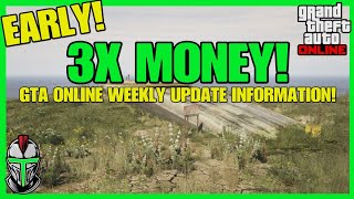 EARLY GTA Online Weekly Update Information! New Vehicle! New Content!