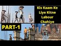 How to Calculate the Number of Labour Required | Part - 1 কত Labour লাগবে কিভাবে হিসেব করবেন ?