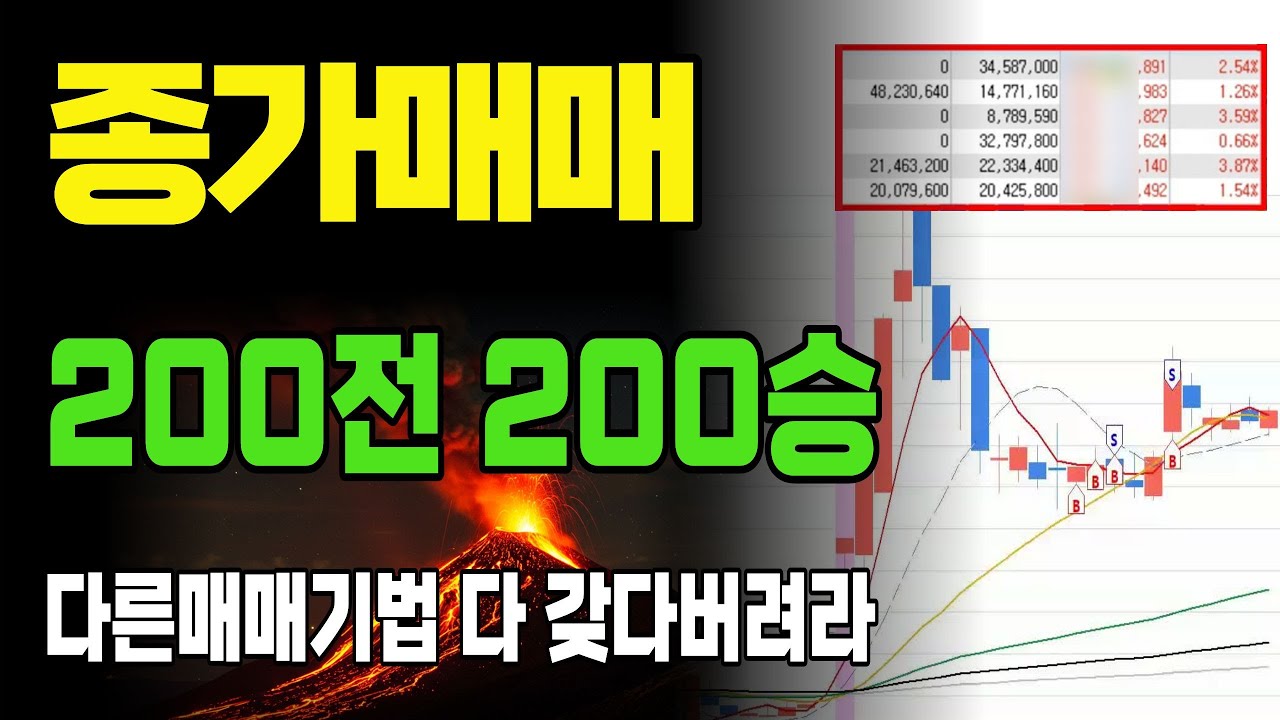 이거 보다 더 쉬운 매매법은 없습니다. 100만원으로 연습하세요 일주일 뒤 5000만원 됩니다.