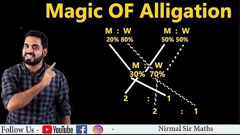 Magic Of Alligation For SSC Railway Bank Vyapam Exam - Nirmal Lodwal Sir