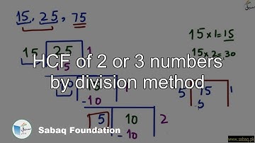 HCF of 2 or 3 numbers by division method, Math Lecture | Sabaq.pk