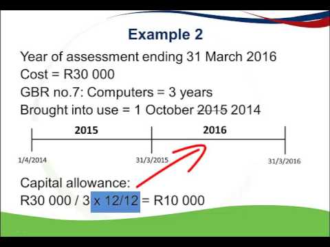 Video: How To Calculate Equipment Wear