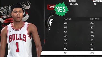 HOW TO LOOK AT YOUR MYPLAYER ATTRIBUTES | NBA 2K18