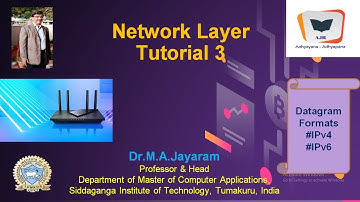 Network Layer Tutorial 3 || Dr.M.A.Jayaram