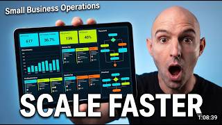 From Chaos to Control: Automate Your Small Business Operations with Bitrix24 in 7 Days